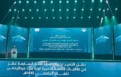 جامعة الأميرة نورة تحتفي بتخريج الدفعة 17 من طالباتها المتميزات