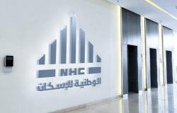 الوطنية للإسكان: مبيعات الوحدات السكنية تقفز لـ13.5 مليار ريال بالنصف الأول 2024