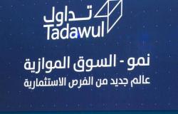 النطاق السعري لطرح "مجموعة الأعمال المتعددة للمشاريع" بين 13-15 ريالاً للسهم