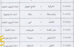 جدول مواعيد مباريات دور ال 16 فى بطولة كأس مصر لكرة القدم موسم 2016-2017