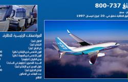 صحيفة: الطائرة الجزائرية المفقودة تقل 110 راكبا غالبيتهم من الجزائريين