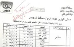 26 أبريل بدء امتحانات التعليم الفنى بمحافظة السويس