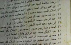مصادر: "أوقاف الجيزة" تعيد 66 داعية إخوانيا لعملهم بالمساجد