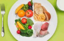 النظام الغذائى المخفض للكولسترول يخفض ضغط الدم المرتفع