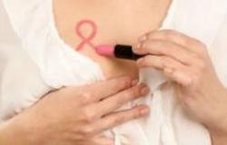 أحدث وسيلة لحماية مريضات سرطان الثدى من سقوط الشعر عند تعاطى الكيماوى