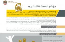 الإمارات الأولى عربياً في مؤشر السعادة العالمي