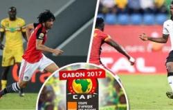 بعد 15 دقيقة.. التعادل السلبى يسيطر على مباراة مصر وأوغندا